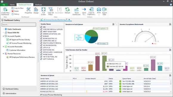 OnBase Reporting Dashboards