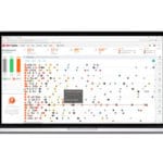 ABBYY Timeline Process Automation Software