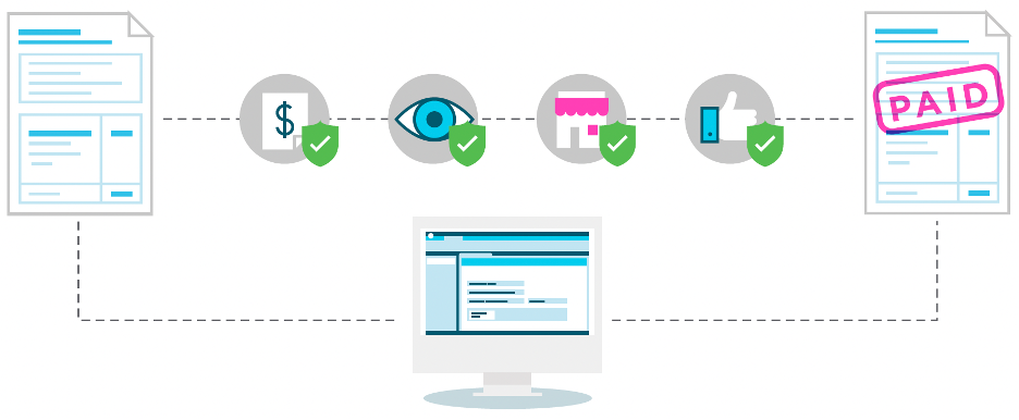 AP Automation | ISSI